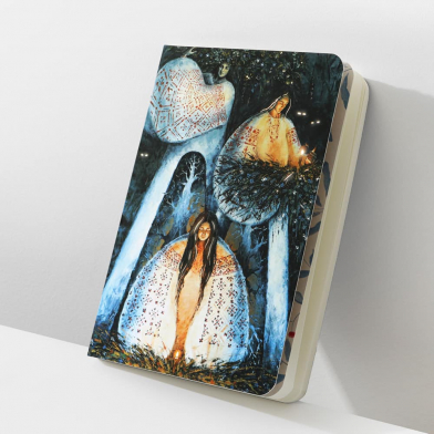 Блокнот Ворожбити