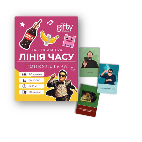 Настільна гра Лінія часу Попкультура