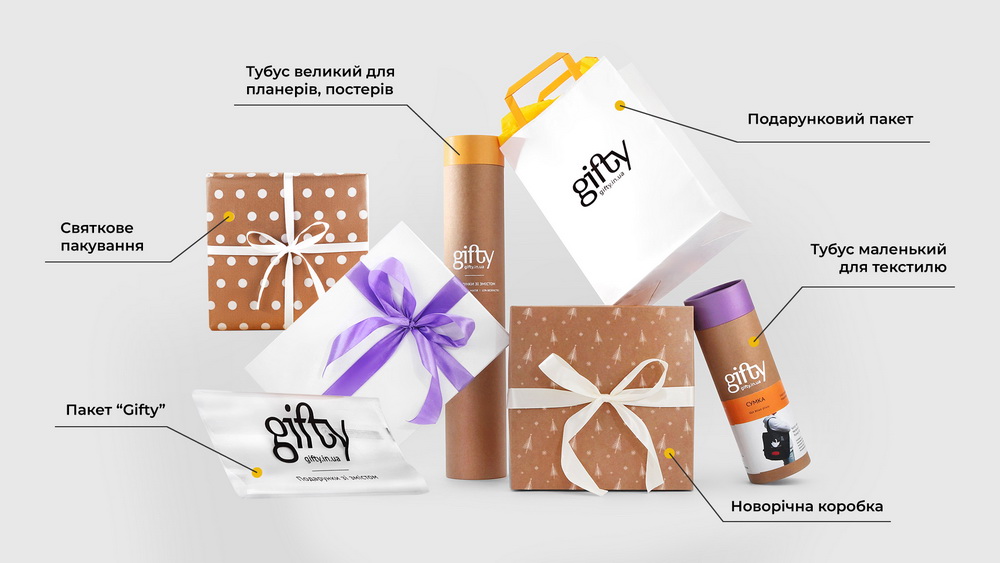 Упаковка корпоративних подарунків