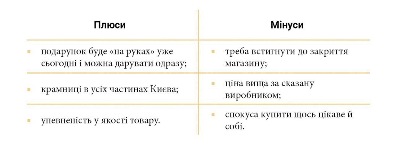 plyusy-i-minusy-pokupky-tovariv-v-oflayn-mahazynakh-porady-vid-vyrobnyka-podarunkiv-gifty