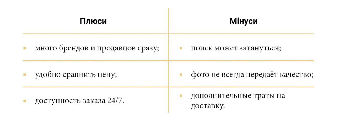 tablitsa-plyusov-i-minusov-bol'shikh-onlayn-platform-dlya-pokupok-sovety-ot-proizvoditelya-podarkov-gifty