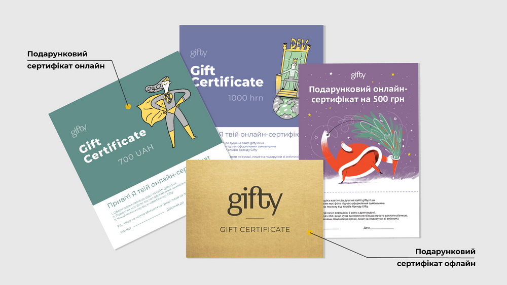 Звичайні та онлайн-сертифікати Gifty