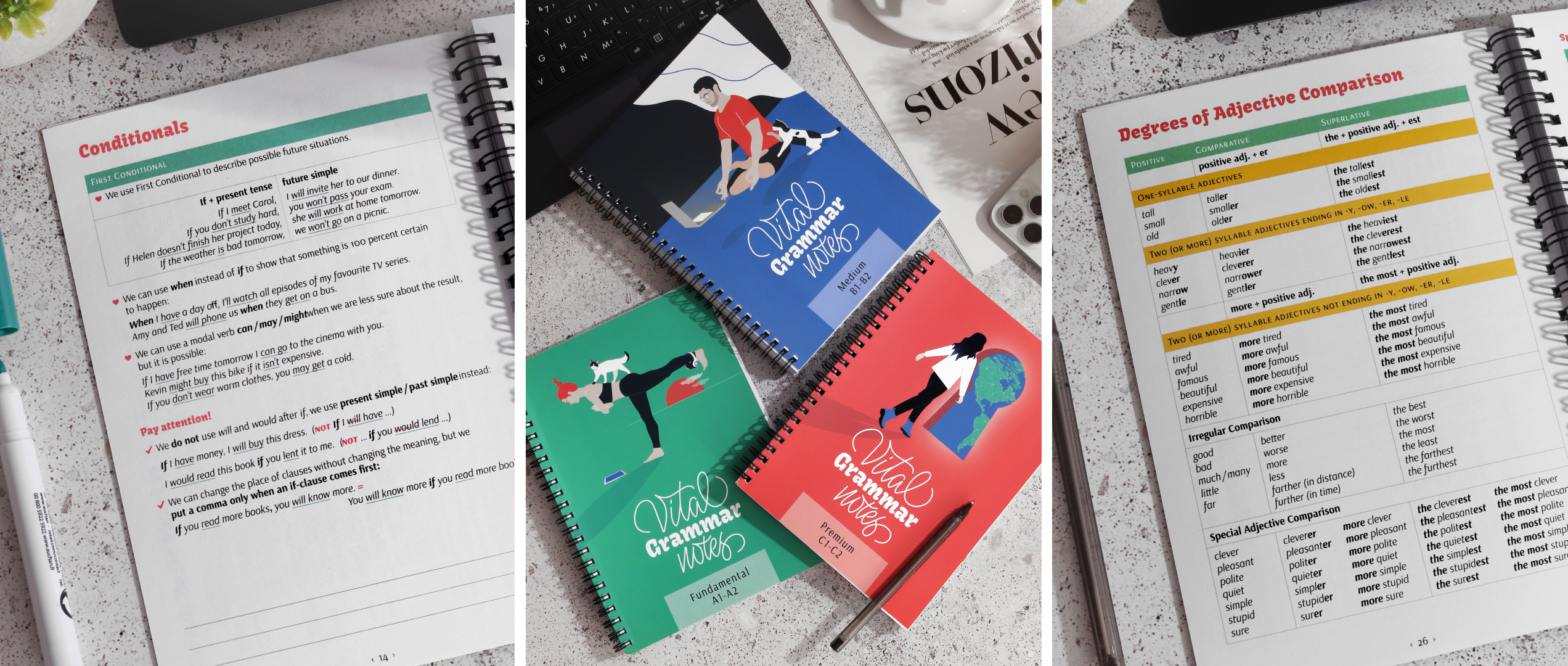 Граматичний блокнот Vital Grammar Notes 