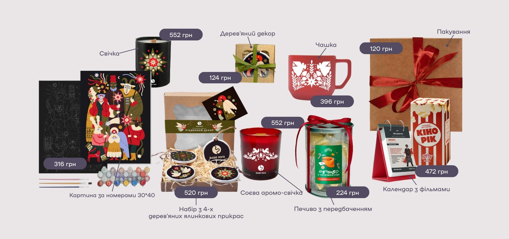Різдвяні та новорічні подарунки